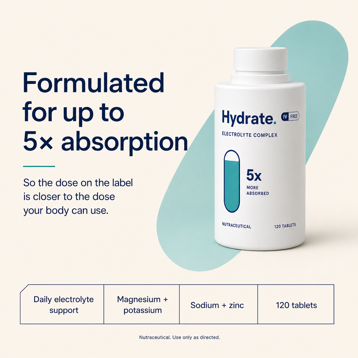 Hydrate Electrolyte Complex – 120 Tablets